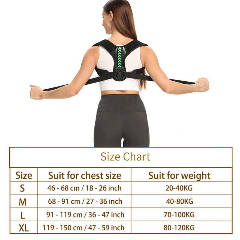 Corrige ta posture en 7 jours (sans douleur)