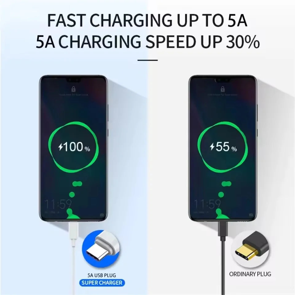 Câble USB-C Charge Rapide 100W 6A – Compatible Samsung, Huawei & Xiaomi