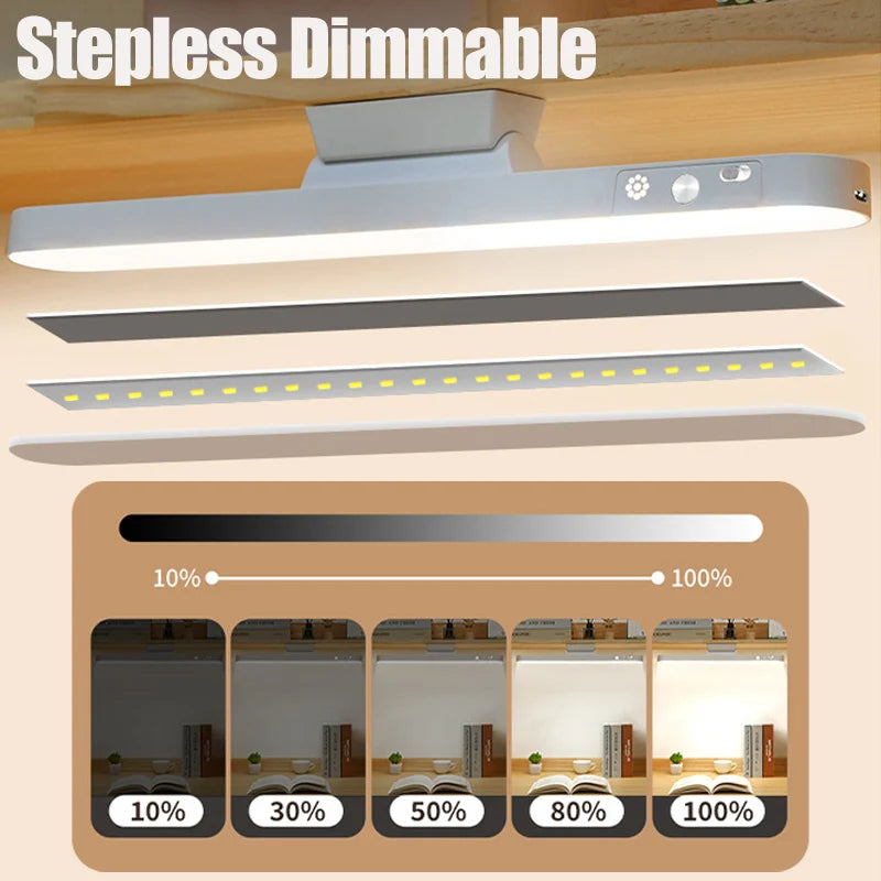 Lampe LED Magnétique Rechargeable – 3 Modes, 35h d’Autonomie