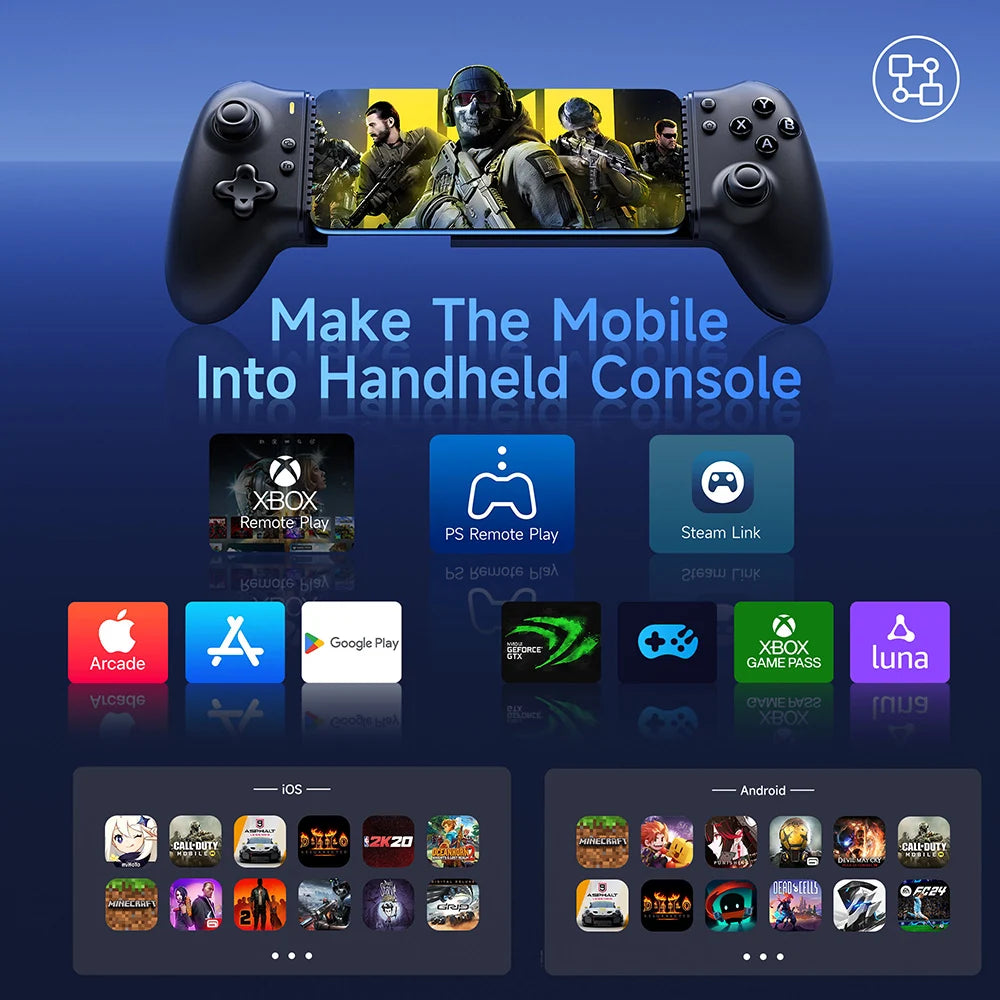 Manette Bluetooth EasySMX M15 – Compatible iPhone, Android, Xbox & Switch