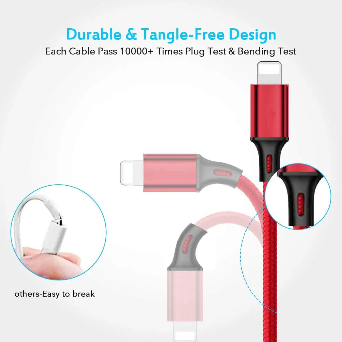 Câble Chargeur 3-en-1 – Lightning, USB-C & Micro USB | Charge Rapide 2.4A
