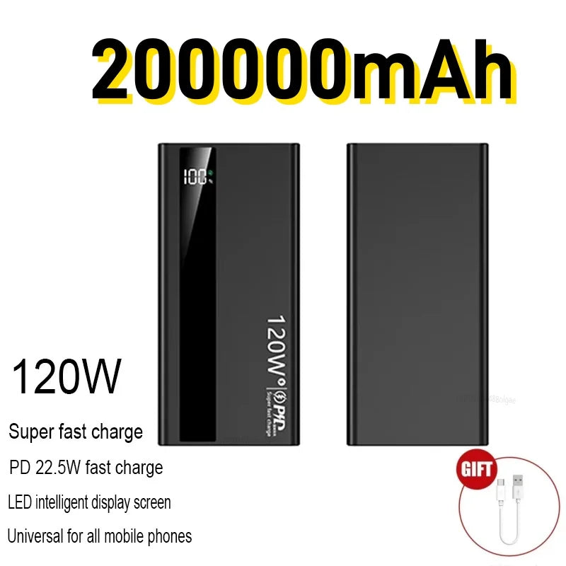Batterie Externe 120W – Charge Ultra-Rapide | Compacte & Puissante