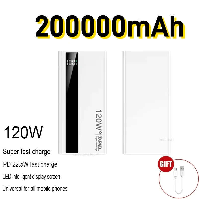 Batterie Externe 120W – Charge Ultra-Rapide | Compacte & Puissante